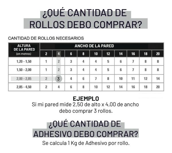 Papel Empapelar Vinilizado Viva La Casa Muresco Hojas 563 - Imagen 13